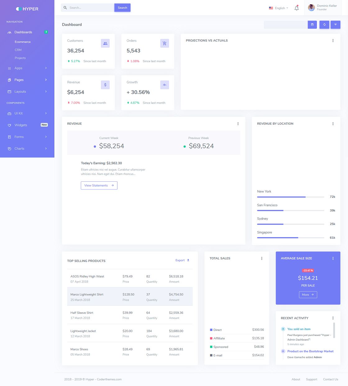 Bootstrap4官方模板Hyper - Responsive Bootstrap 4 Admin