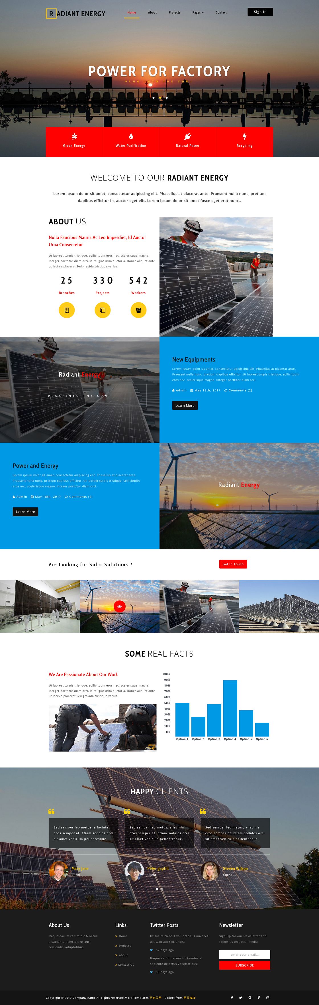 太阳能电池板厂家企业网站模板